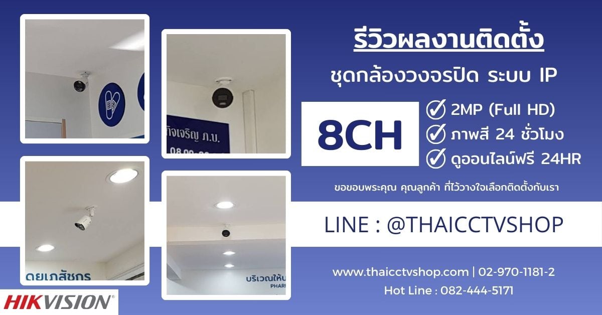 Review Cover 6511077 กล้งอวงจรปิด ประชานิเวศน์