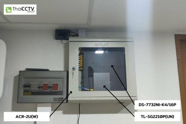 6602174, 6603082 (22) กล้องวงจรเปิด เมืองเอก