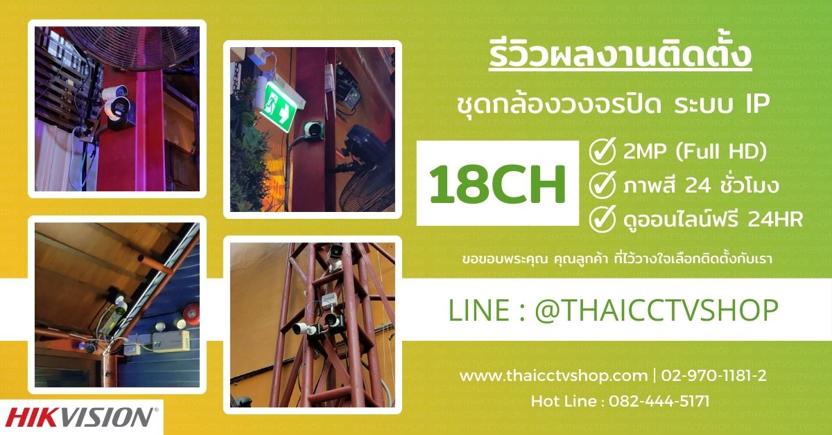 Review Cover 6604083 กล้องวงจรปิด ถนนข้าวสาร